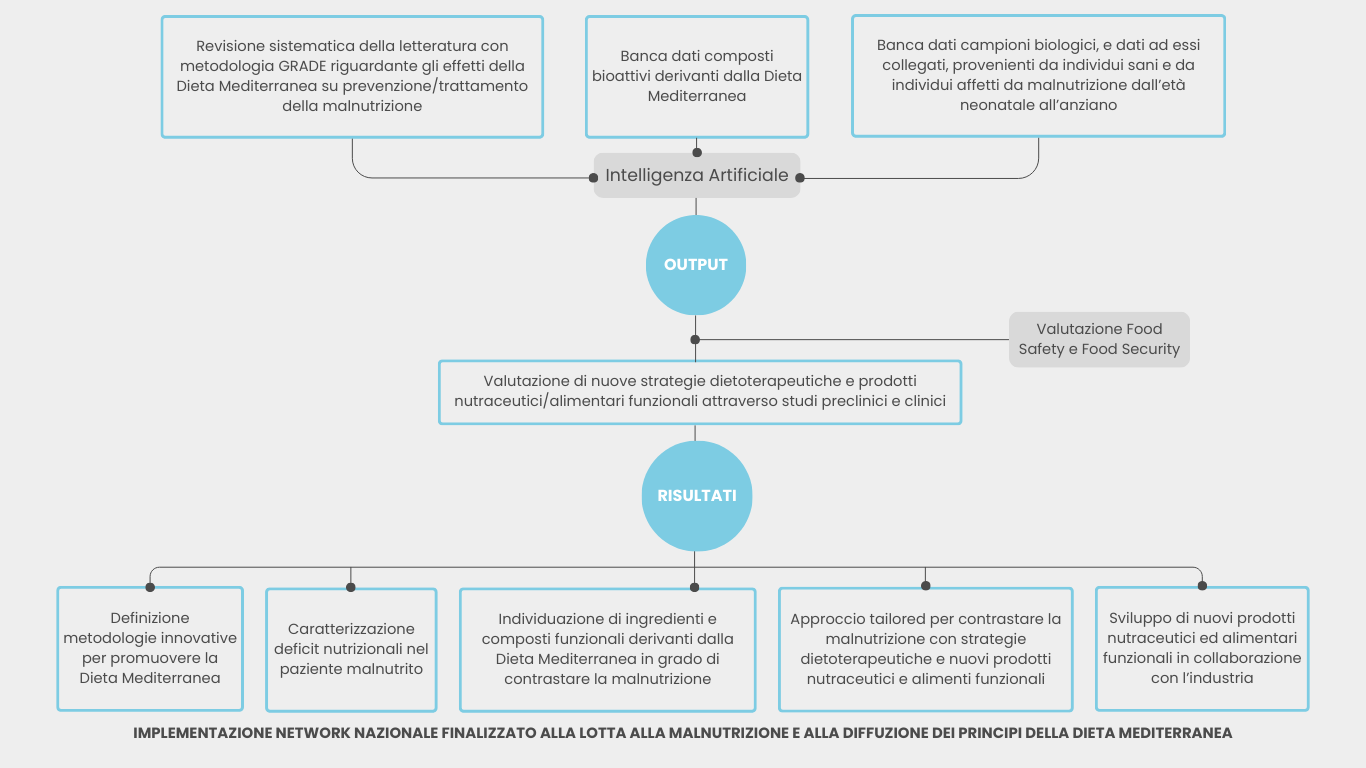 medihealthlab mission